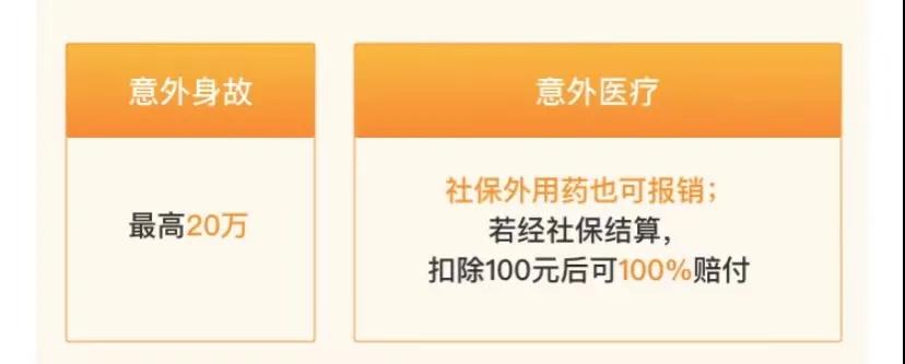 父母老了，意外險都很難買？這款史帶財險的孝心安（尊享版）滿足你所有要求！插圖8