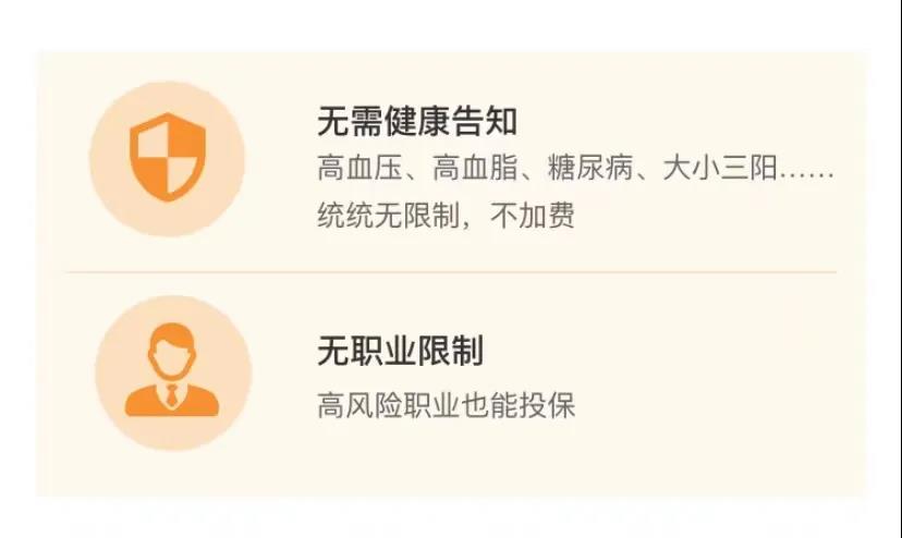 父母老了，意外險都很難買？這款史帶財險的孝心安（尊享版）滿足你所有要求！插圖14