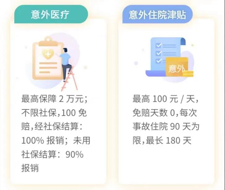 太平洋公司的老人意外險好意保80歲也能投，新冠、意外骨折、身故高額賠付！插圖14