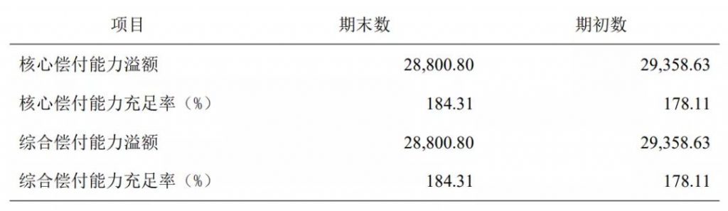 大麥2021來了,還不快來免費升級你的定壽?插圖1 大麥2021來了,還不快來免費升級你的定壽?插圖1