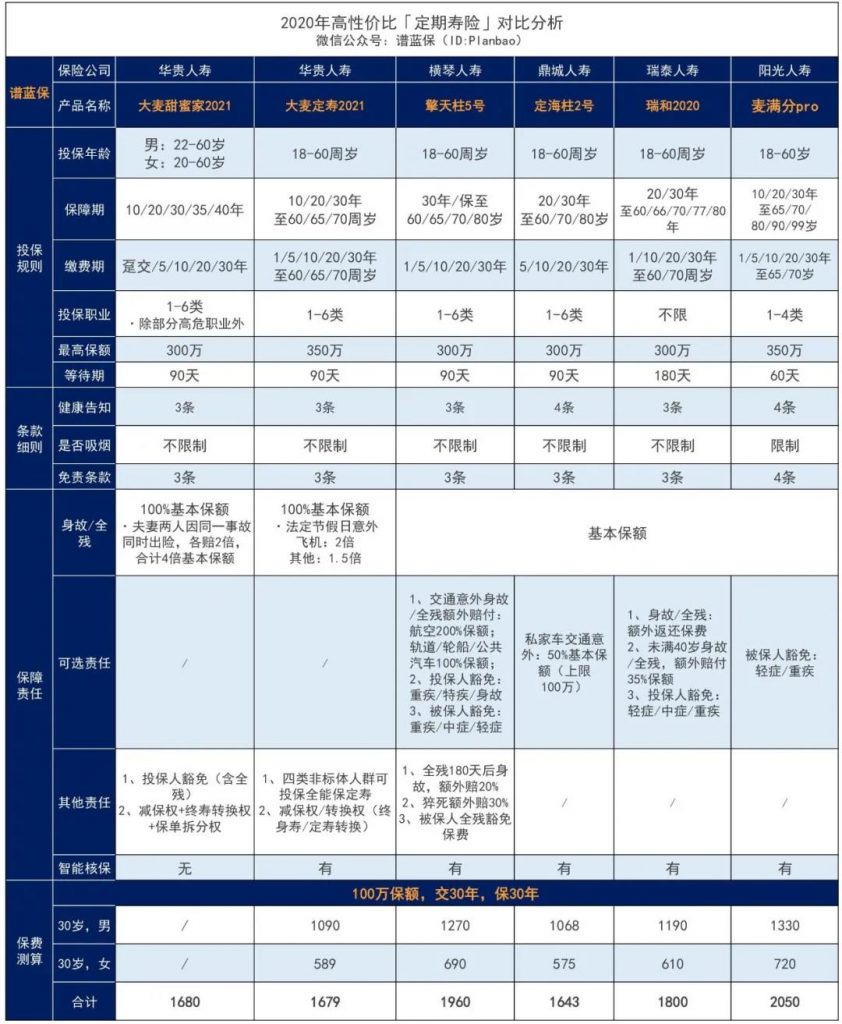 大麥甜蜜家2021-夫妻定壽這樣買，更劃算~插圖18