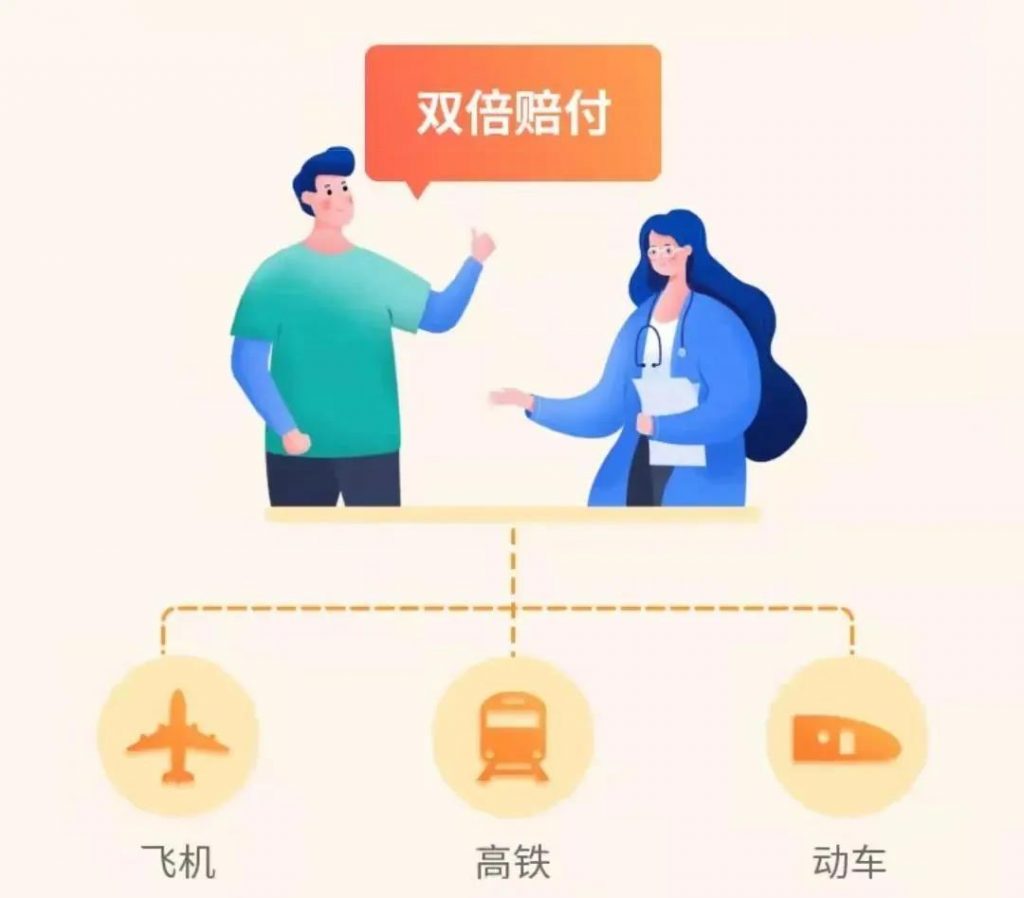 聯名款定壽，肺結節、萎縮性胃炎也能買~大麥定海柱聯名款定期壽險插圖6