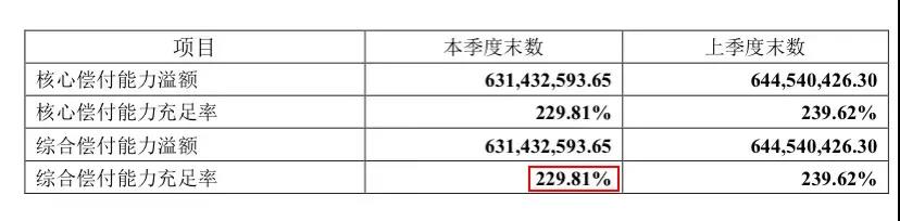 父母老了，意外險都很難買？這款史帶財險的孝心安（尊享版）滿足你所有要求！插圖2