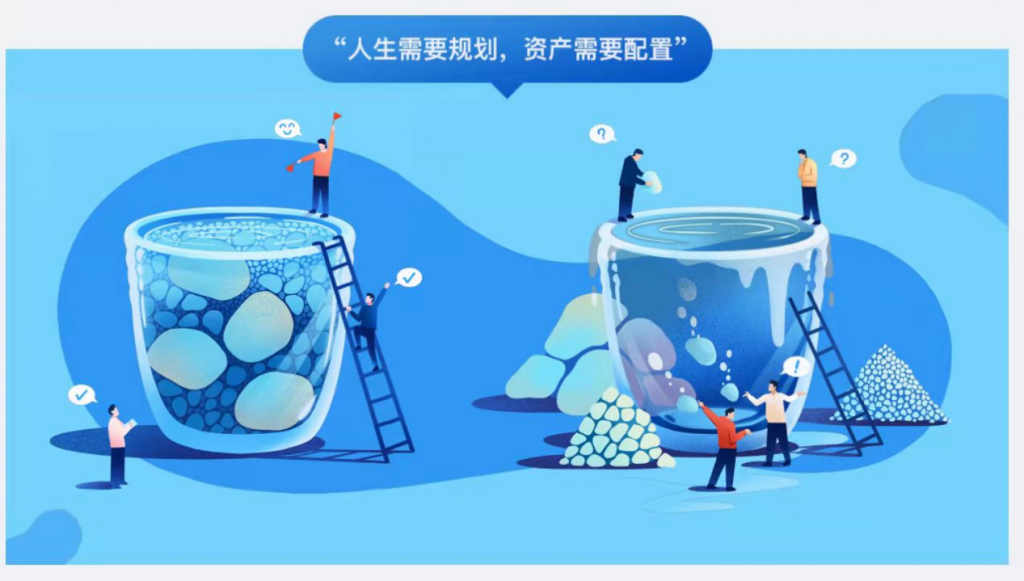 都說人必買的保險有三種，為什麽呢？插圖