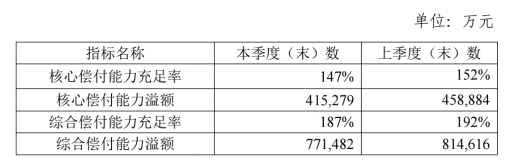 支付寶好醫保長期醫療靠譜嗎？插圖