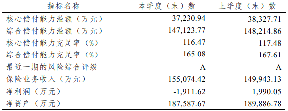 橫琴無憂人生2020的缺點有哪些？值得買嗎？插圖