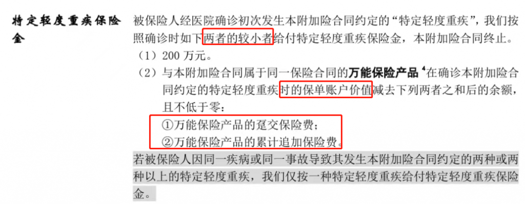 平安財富金瑞21怎麽樣？值得買嗎？插圖10