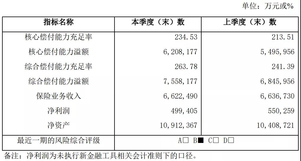 平安小頑童再升級，孩子的意外險選它嗎？插圖2