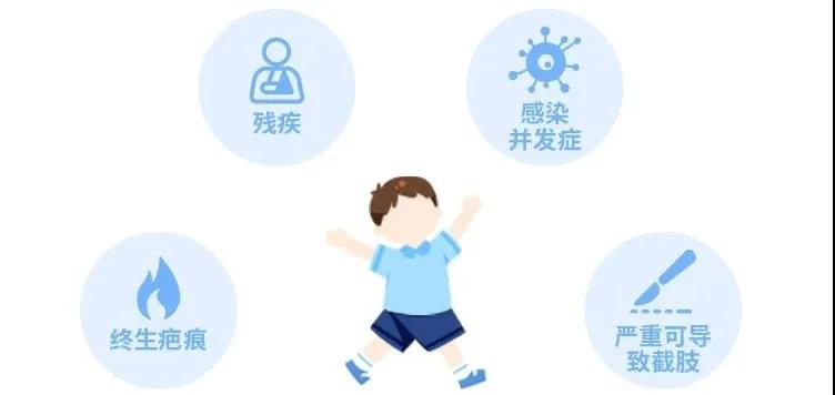 平安小頑童再升級，孩子的意外險選它嗎？插圖10