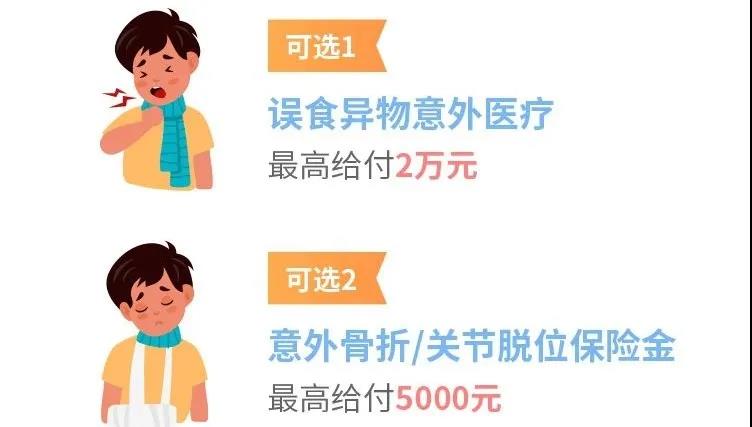 平安小頑童再升級，孩子的意外險選它嗎？插圖12