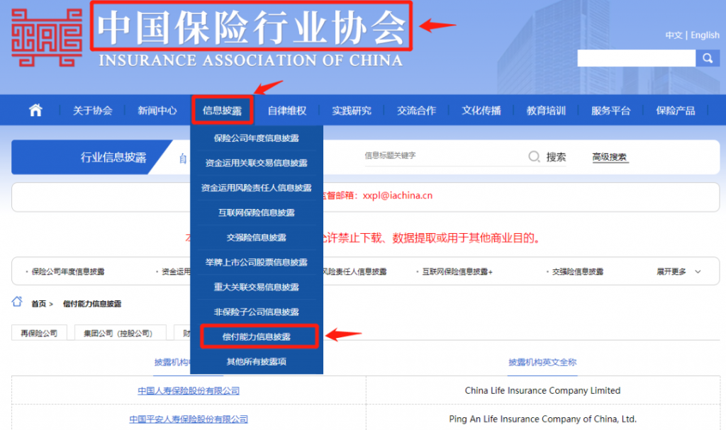 中國十大保險公司排名主要看什麽？插圖
