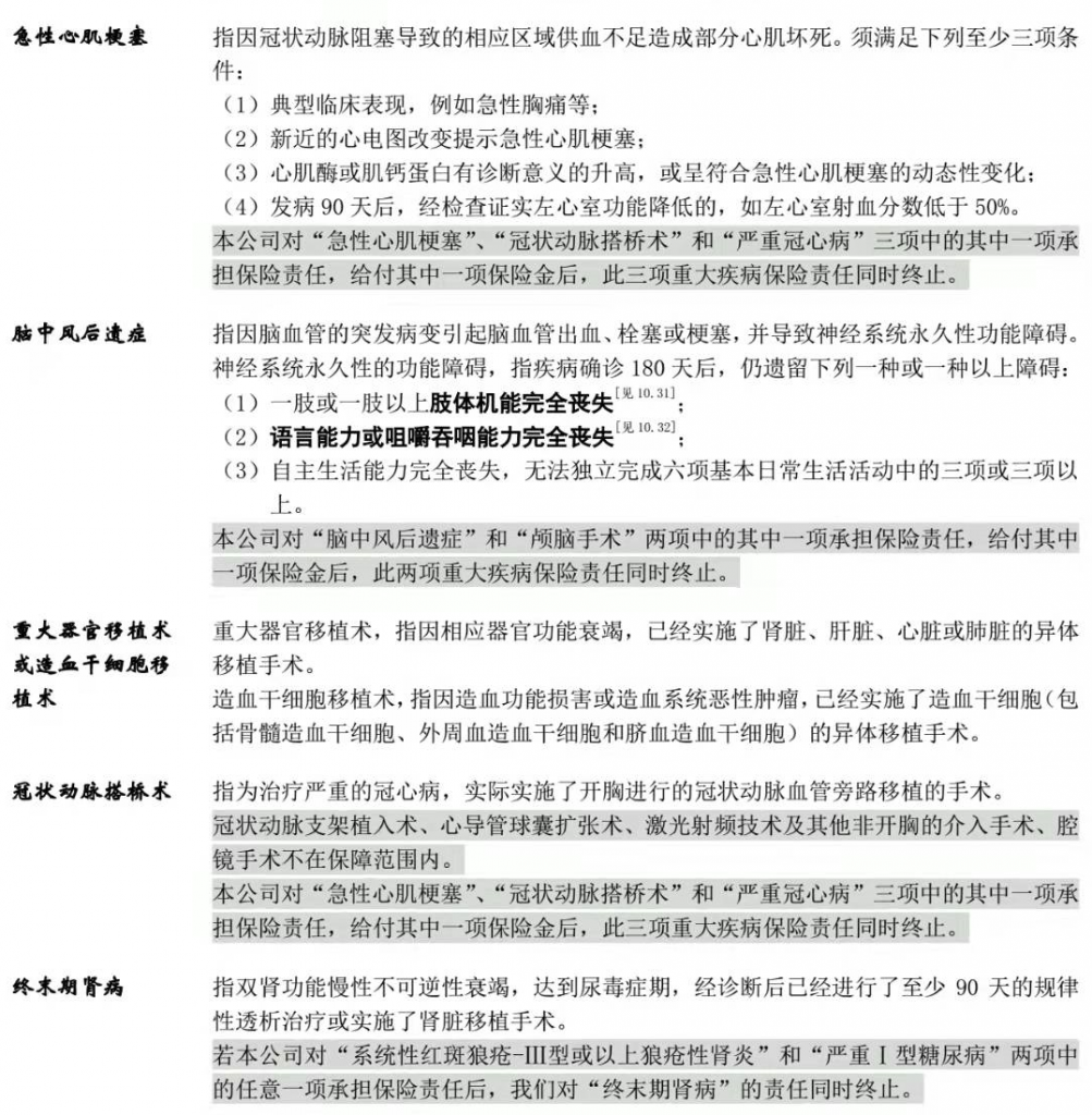 華夏福多倍2.0優缺點有什麽？值得買嗎？插圖2