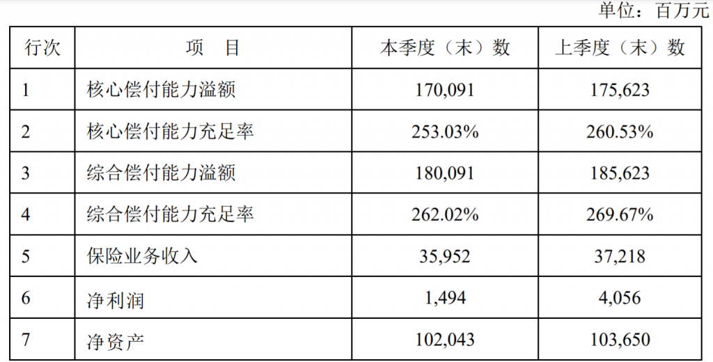 新華保險健康無憂c款怎麽樣，值得買嗎？插圖