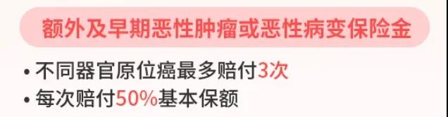 信泰如意人生守護(典藏版)重大疾病保險拚了，原位癌可以賠3次！插圖16