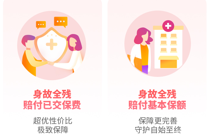 信泰如意人生守護(典藏版)重大疾病保險拚了，原位癌可以賠3次！插圖20