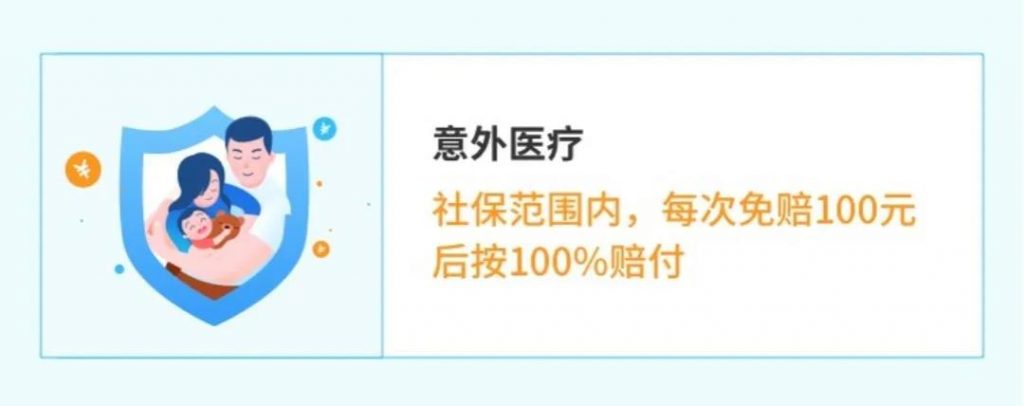 錦一衛意外險，每年一百多元：不僅保意外，突發急性病也能賠！插圖10