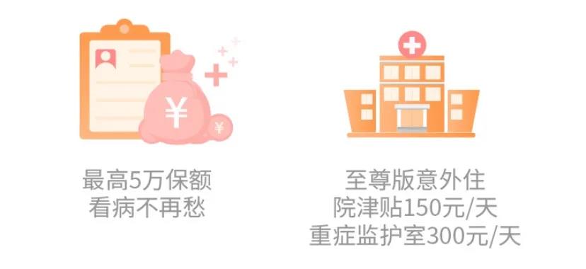 最高一次性賠付200萬的大護甲成人意外險性價比如何？值不值得買？插圖14