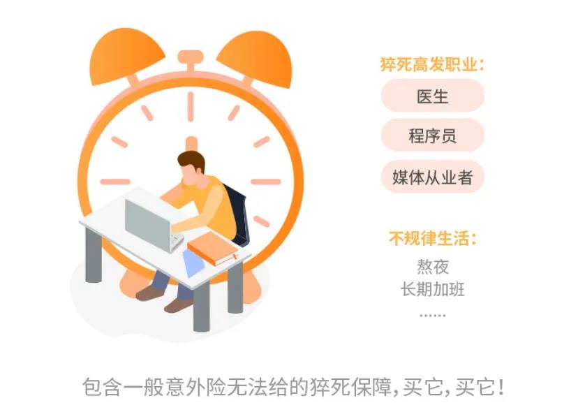 最高一次性賠付200萬的大護甲成人意外險性價比如何？值不值得買？插圖16
