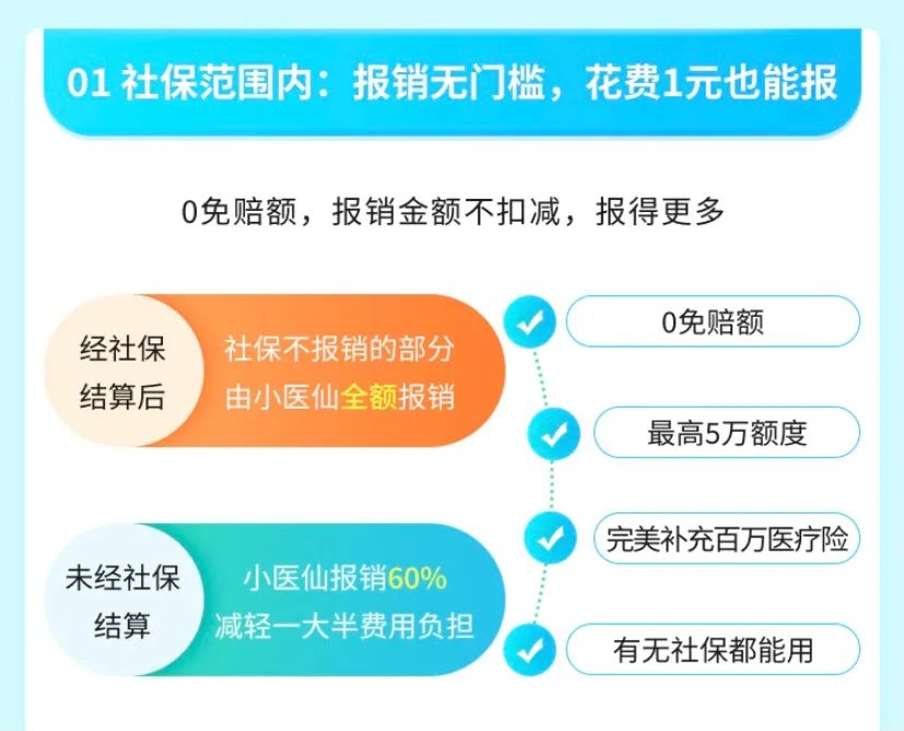 融盛財險小醫仙小額住院險—意外、疾病住院無門檻報銷，保費低至0.5元/天！插圖18