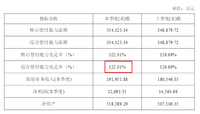 少兒門診暖寶保2020新升級:孩子生病/意外、門診/住院都可以賠~插圖1 少兒門診暖寶保2020新升級:孩子生病/意外、門診/住院都可以賠~插圖1