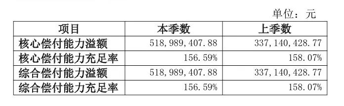 優質醫療資源緊俏,怎樣才能“抄捷徑”救命?可保特需醫療的平價百萬醫療險——超越保插圖1 優質醫療資源緊俏,怎樣才能“抄捷徑”救命?可保特需醫療的平價百萬醫療險——超越保插圖1