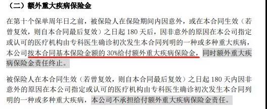 加量、減價！性價比超高的康樂一生再升級！複星聯合康樂一生2019重疾險插圖4