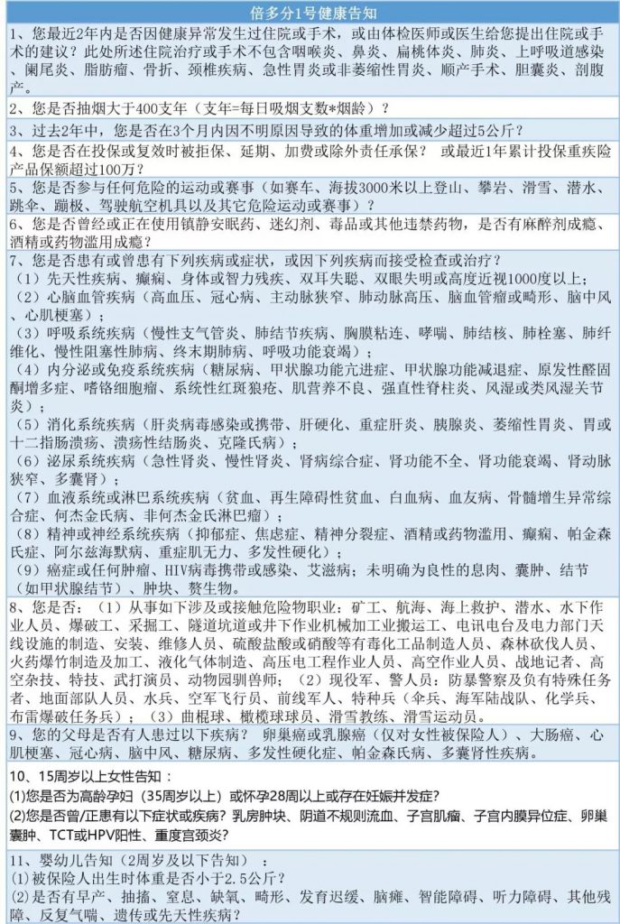 聽說這款備哆分1號重疾險，比賣斷貨的守衛者1號還要牛！插圖8