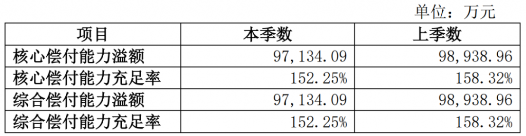 優越保百萬醫療險，2021版升級回歸！插圖2