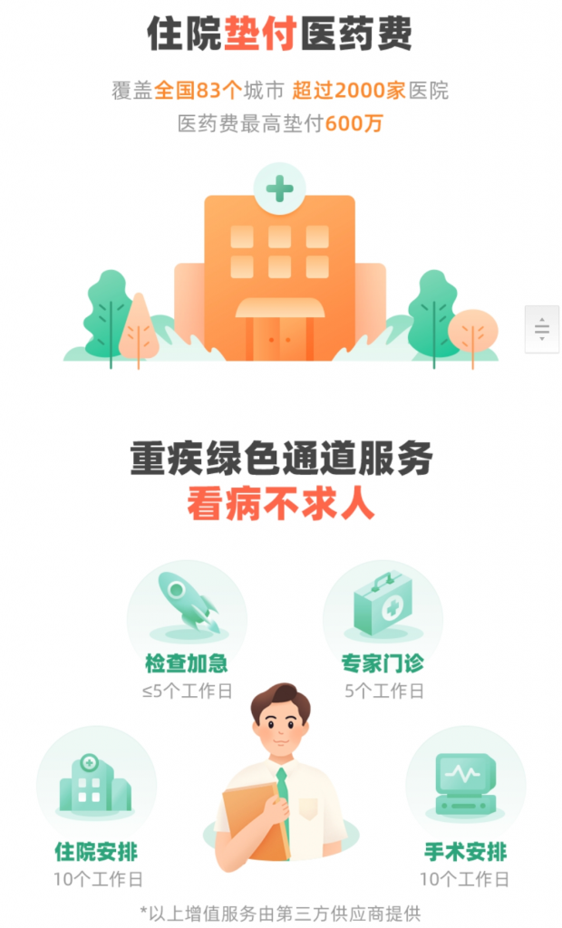 給爸媽買保險？來看看尊享e生爸媽版，低至1.4元/天~插圖12