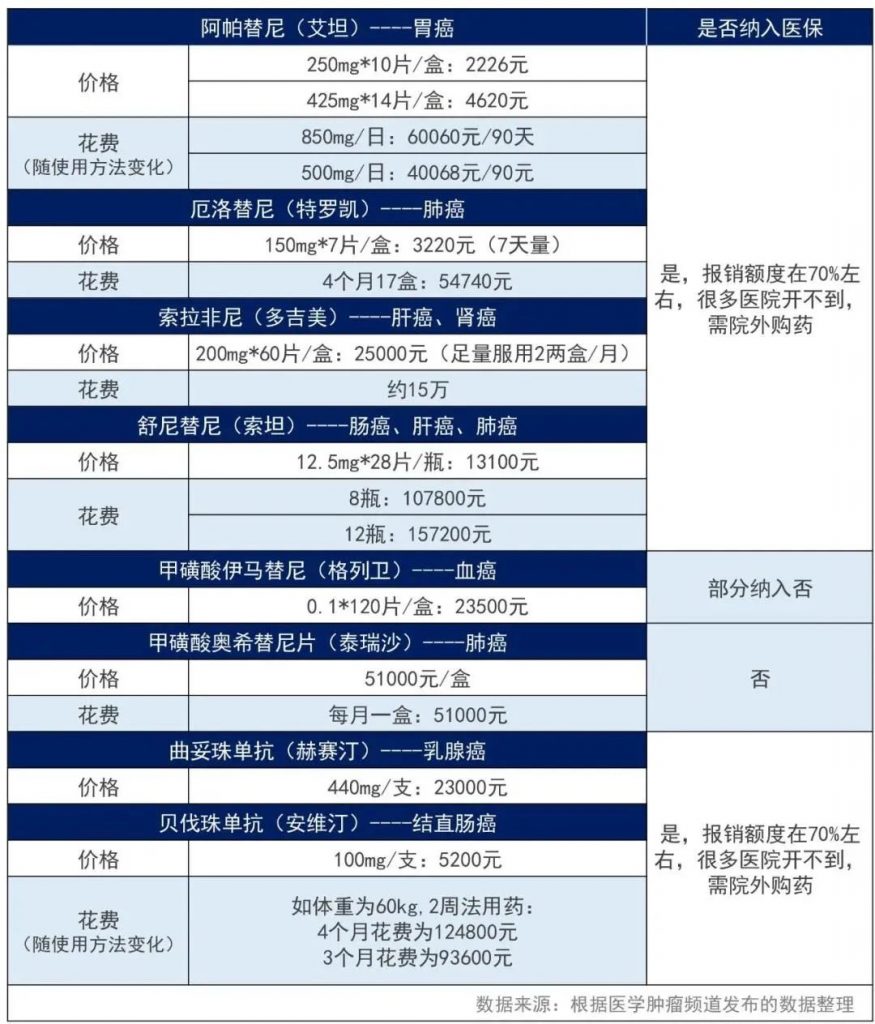 65歲以上的醫療險推薦，保證續保6年，爸媽的醫療險有著落了！插圖6