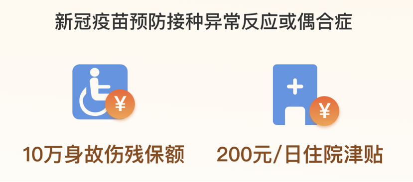 武漢惠醫保2022值得買嗎?和社保的報銷有衝突嗎?插圖4 武漢惠醫保2022值得買嗎?和社保的報銷有衝突嗎?插圖4