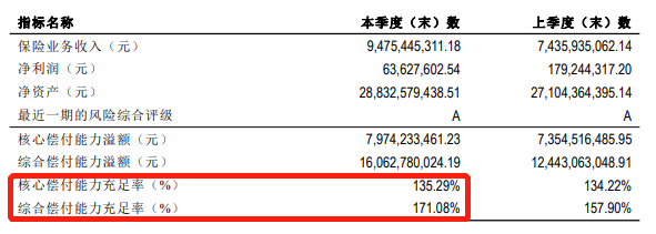 支付寶的全民保養老保險靠譜嗎？插圖4