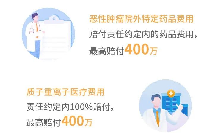 優越保百萬醫療險，2021版升級回歸！插圖8