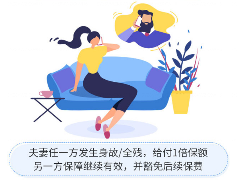 夫妻互保的人壽保險劃算嗎？大麥甜蜜家2022定期壽險怎麽樣？插圖10