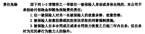 夫妻互保的人壽保險劃算嗎？大麥甜蜜家2022定期壽險怎麽樣？插圖12
