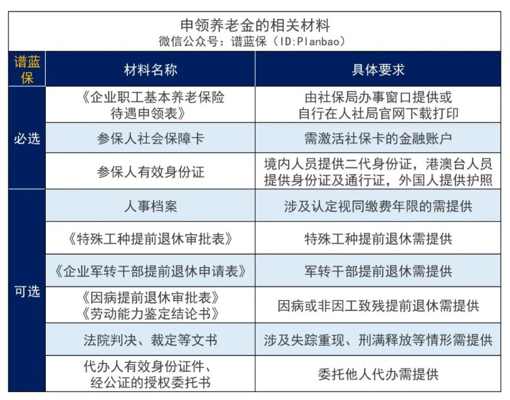 領取赛马会老品牌网站，這三個時間要記住了！插圖4