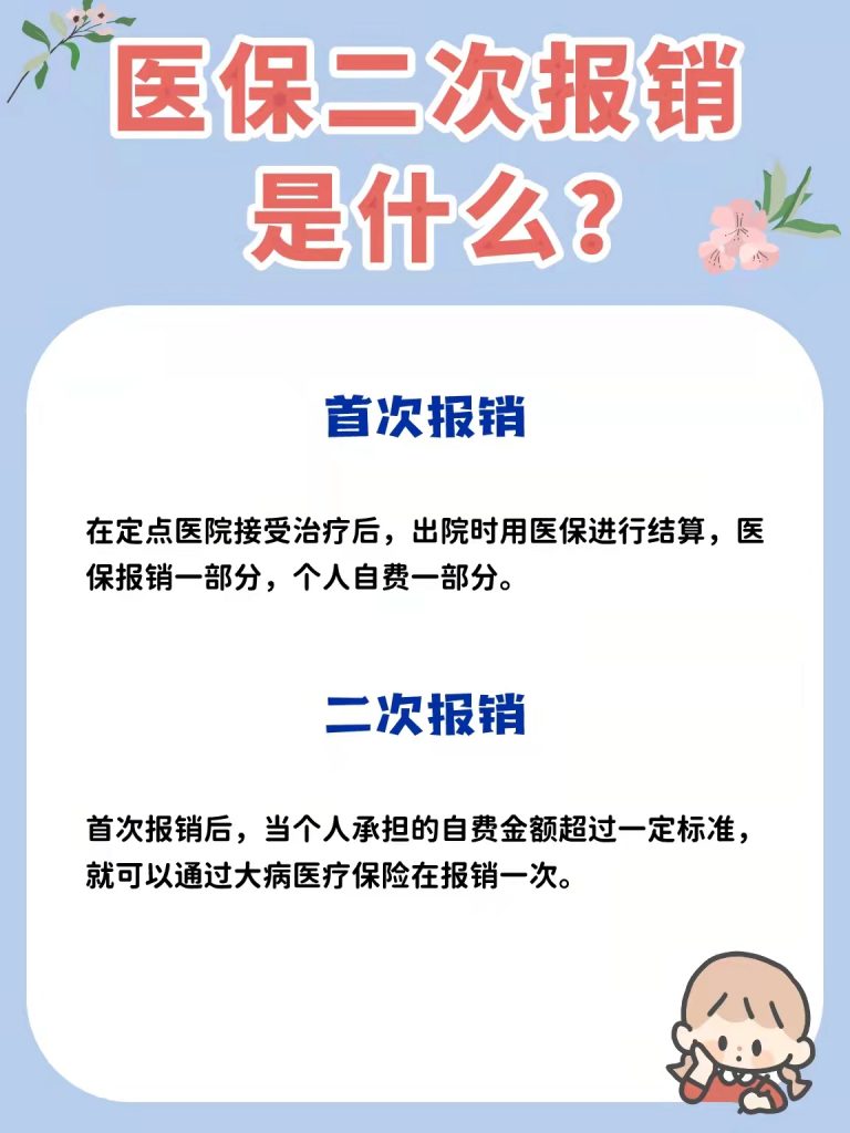 醫保二次報銷需要什麽條件？能報多少？插圖