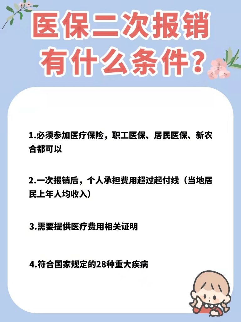 醫保二次報銷需要什麽條件？能報多少？插圖2