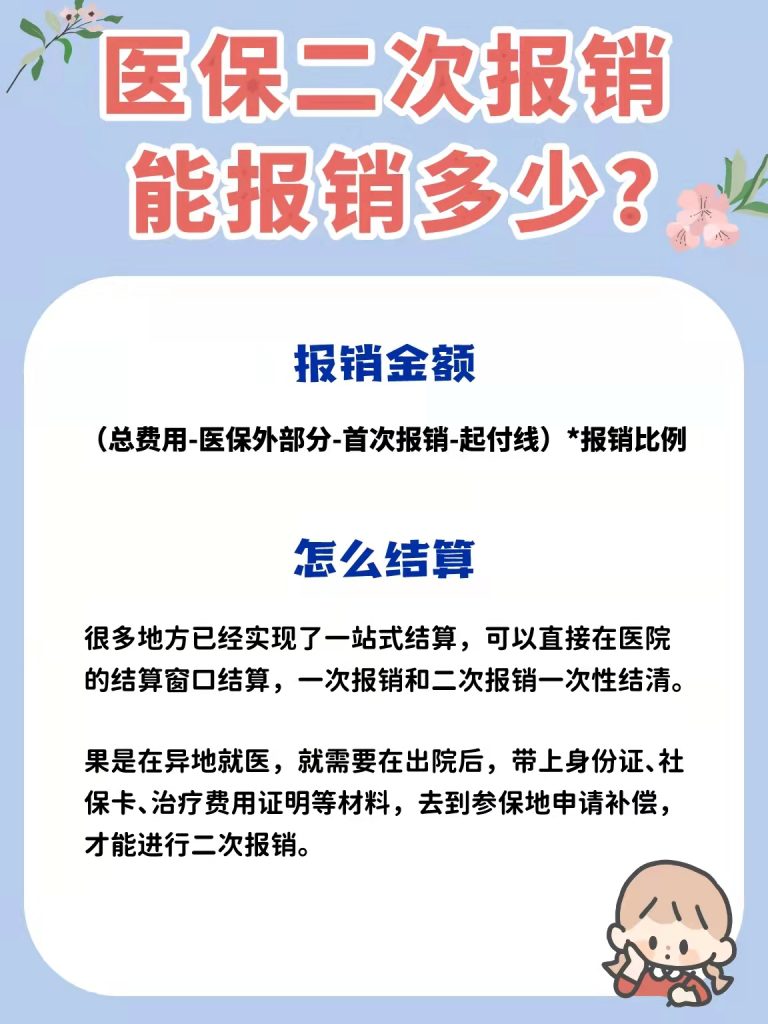 醫保二次報銷需要什麽條件？能報多少？插圖6