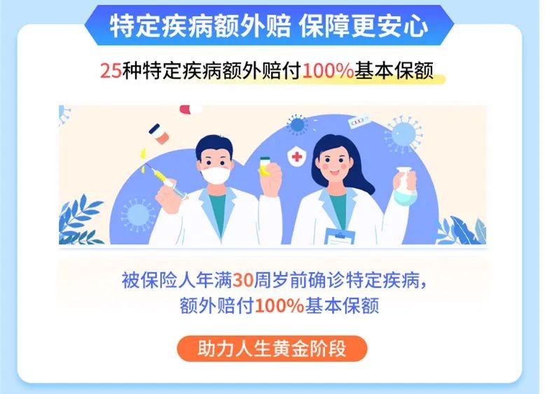 這款不分組多次賠付昆侖健康保普惠多倍版重疾險怎麽樣？值不值得買？插圖14