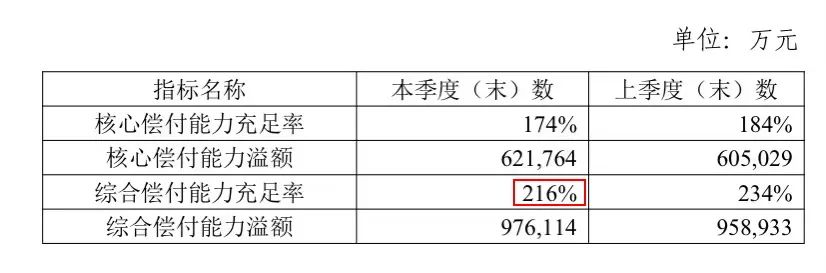 長期醫療險好醫保20年版怎麽樣？有哪些優缺點？插圖2