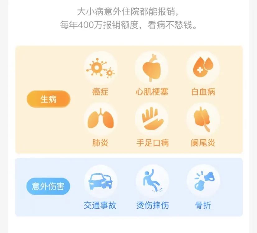 長期醫療險好醫保20年版怎麽樣？有哪些優缺點？插圖14