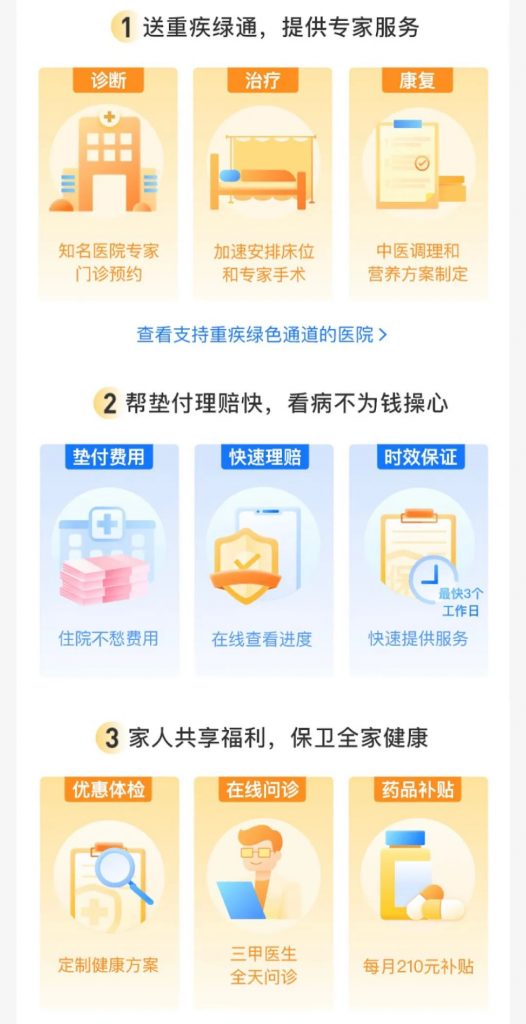 長期醫療險好醫保20年版怎麽樣？有哪些優缺點？插圖20