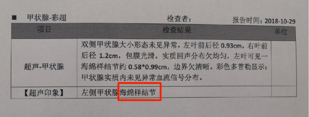 百萬重疾醫療險—亞太無憂百萬重疾醫療險，甲狀腺結節三級也能標體投保！插圖20