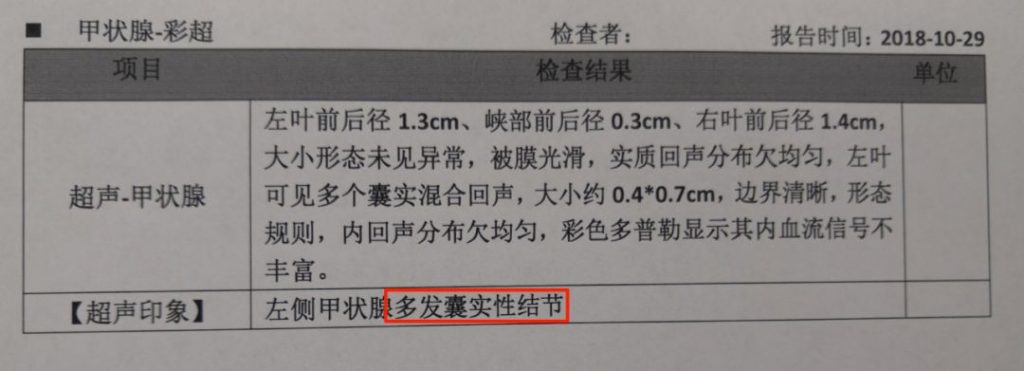 百萬重疾醫療險—亞太無憂百萬重疾醫療險，甲狀腺結節三級也能標體投保！插圖22