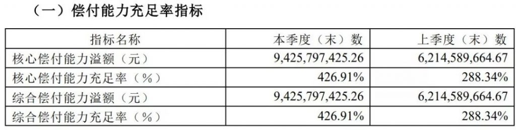 渤海人壽嘉樂保重疾險一次性可賠105萬!單次賠付王牌來襲!值不值得買?插圖1 渤海人壽嘉樂保重疾險一次性可賠105萬!單次賠付王牌來襲!值不值得買?插圖1