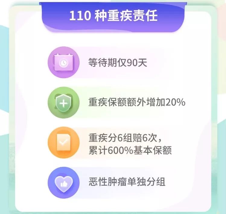 加多寶也開始賣保險了？光大永明人壽嘉多保多次賠付重疾險怎麽樣？插圖6