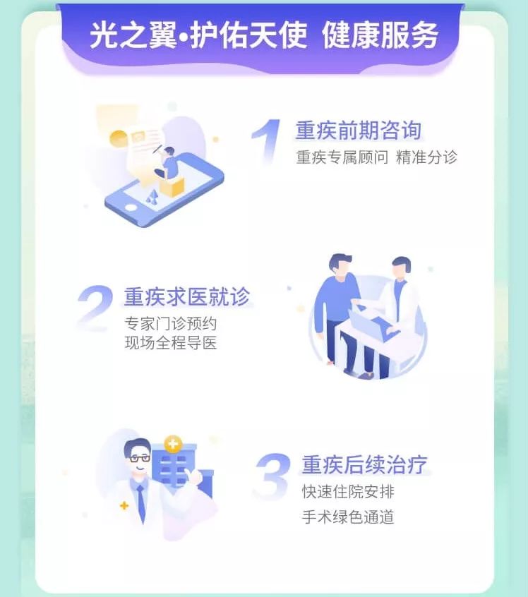 加多寶也開始賣保險了？光大永明人壽嘉多保多次賠付重疾險怎麽樣？插圖18