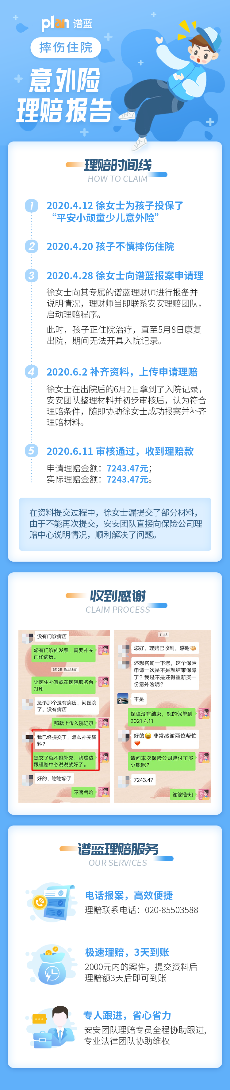 理賠案例Vol.1 | 幾十元的兒童意外險，賠了七千多元！插圖