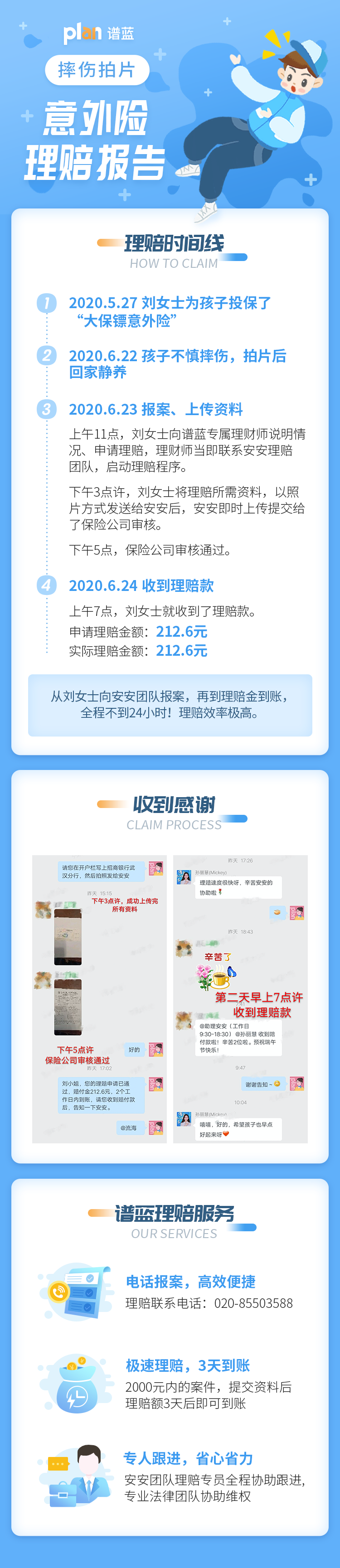 理賠案例Vol.2 | 極速理賠，24小時內到賬！插圖